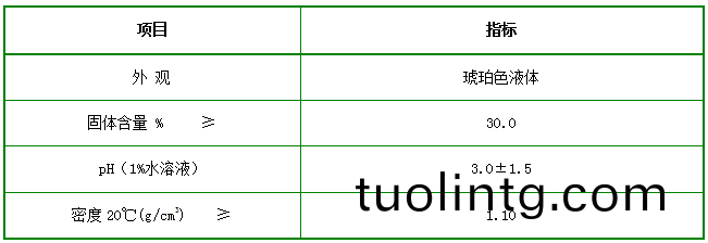 LVNON®503鍋(guo)鑪(lu)阻(zu)垢緩蝕劑(ji)